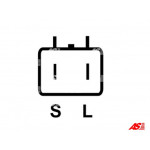 AS-PL Generator