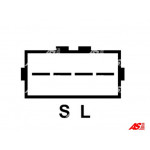 AS-PL Generator