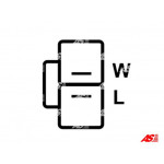 AS-PL Generator