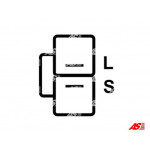 AS-PL Generator