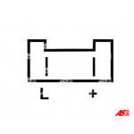 AS-PL Generator