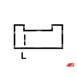 AS-PL Generator