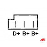 AS-PL Generator