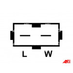 AS-PL Generator