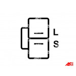 AS-PL Generator