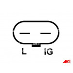 AS-PL Generator