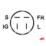 AS-PL Generatorregler