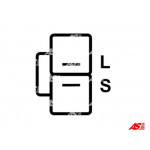 AS-PL Generator