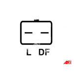 AS-PL Generator