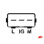 AS-PL Generator