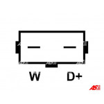 AS-PL Generator