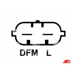 AS-PL Generator