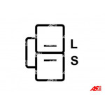 AS-PL Generator