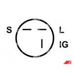 AS-PL Generator