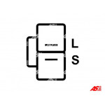 AS-PL Generator