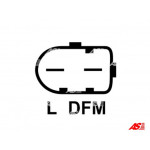 AS-PL Generator