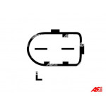 AS-PL Generator