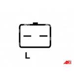 AS-PL Generator