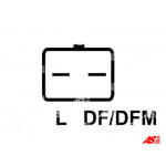 AS-PL Generator