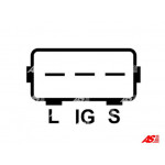 AS-PL Generator