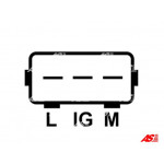AS-PL Generator
