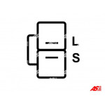 AS-PL Generator