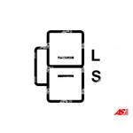 AS-PL Generator