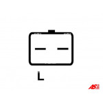 AS-PL Generator