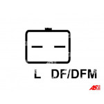 AS-PL Generator