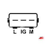 AS-PL Generator