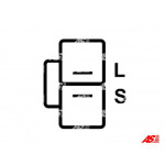 AS-PL Generator