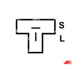 AS-PL Generator