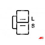 AS-PL Generator