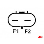 AS-PL Generator