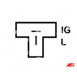AS-PL Generator