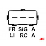 AS-PL Generator