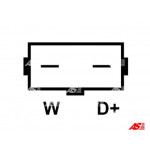 AS-PL Generator