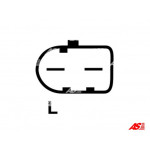 AS-PL Generator