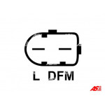 AS-PL Generator
