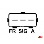 AS-PL Generator