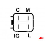AS-PL Generator