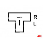 AS-PL Generator