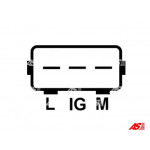 AS-PL Generator