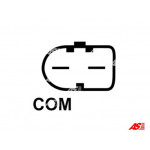 AS-PL Generator