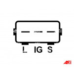 AS-PL Generator