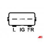 AS-PL Generator