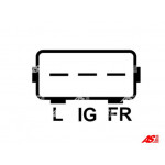 AS-PL Generator