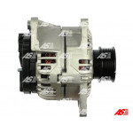 AS-PL Generator