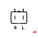 AS-PL Generator