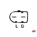AS-PL Generator